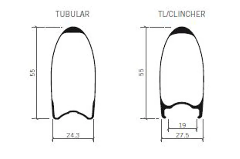 Vision Metron 55 SL Disc Carbon Road Wheelset 6 Bolt-2